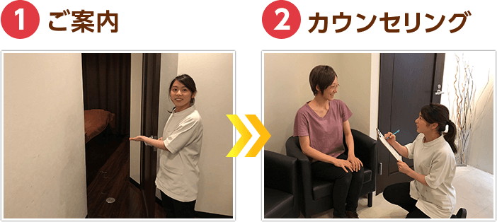 ご案内~カウンセリング
