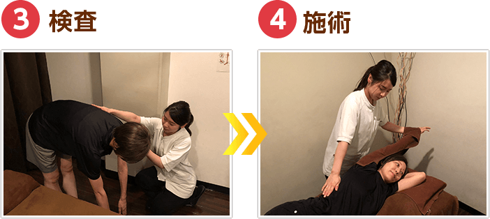 検査~施術