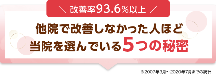 当院を選んでいる5つの秘密